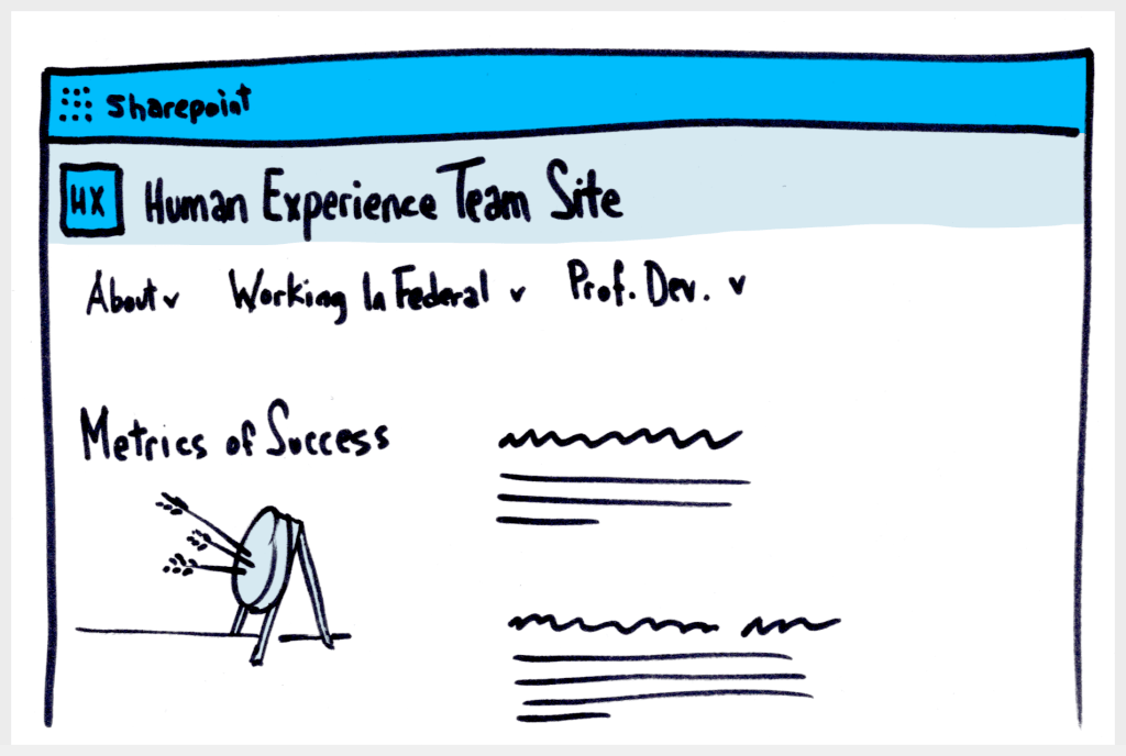 Sketch of a website home page