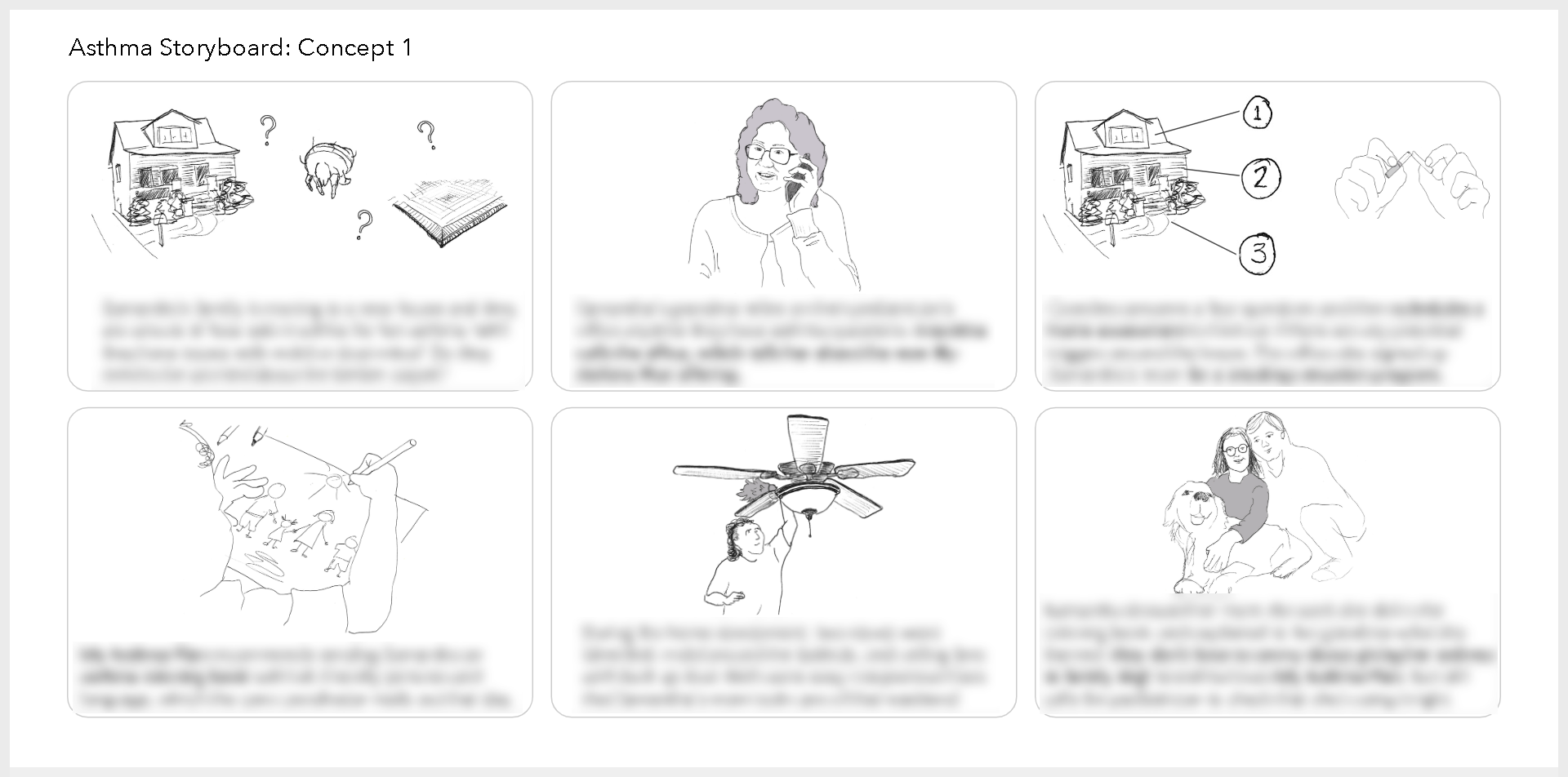 Screenshot of a six-panel storyboard